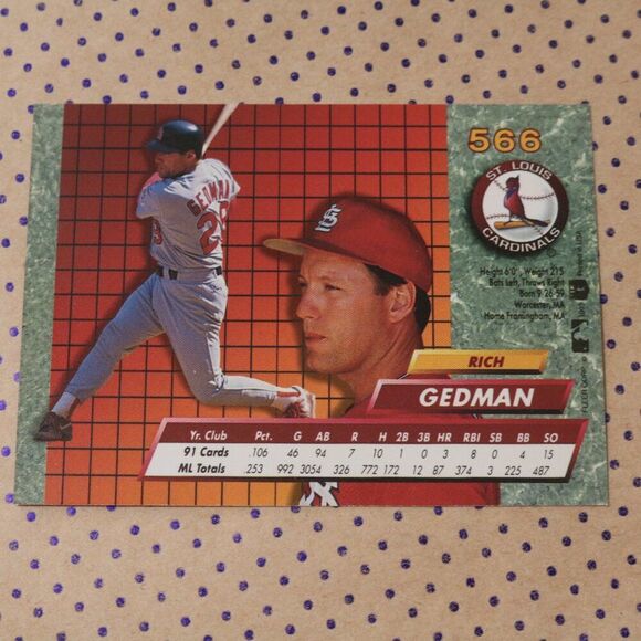 Rich Gedman #566 Baseball Card - Picture 2 of 2